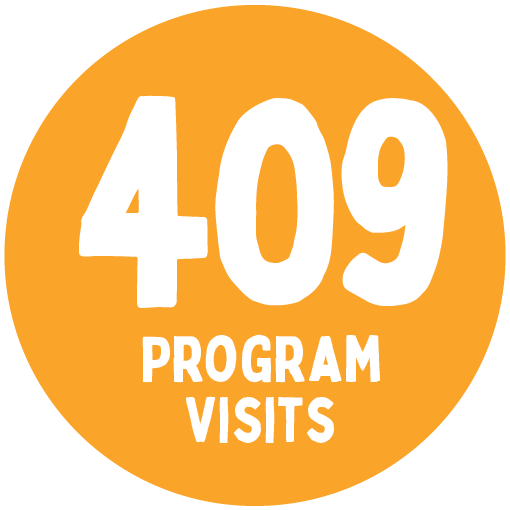 Social Support Programs